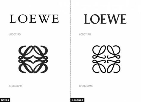 Luxuryretail_loewe-logo-new Types Of Logos, Logo Y, Luxury Font, Brand Symbols, Luxury Branding Design, W Logo, Brand Fonts, Branding Design Inspiration, Symbol Logo