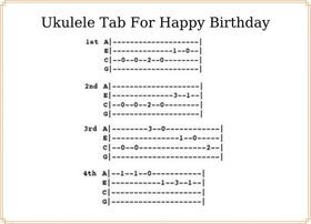 Ukulele Songs Happy Birthday, Happy Birthday Ukulele Tab, Happy Birthday Ukulele Chords, Happy Birthday Ukulele, Happy Birthday Guitar, Akordy Na Ukulele, Ukulele Tabs Songs, Sky Music, Ukulele Strings