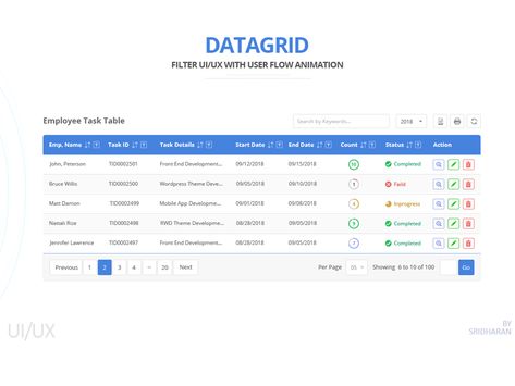 Data Grid - Filter UI userflow gif animation webdesign task table table grid data grid filter web ux ui Web Data Design, Data Tables Design, Filter Web Design, Pagination Ui Design, Data Table Design, Filter Ui Design, Table Ui Design, Table Ui, Form Design Web