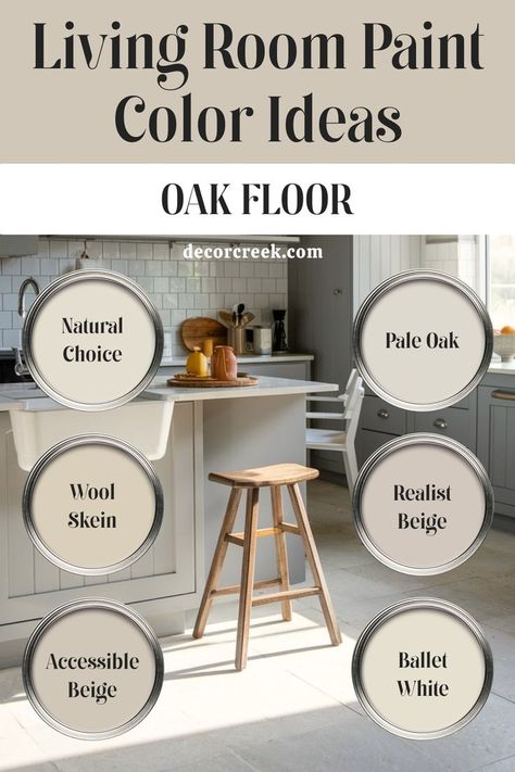 The image showcases six paint colors for living rooms with oak flooring, titled "Living Room Paint Color Ideas Oak Floor." Each color is displayed as a circular sample, set against a bright kitchen with wooden accents, neutral cabinetry, and natural light. The featured colors are Natural Choice, Pale Oak, Wool Skein, Realist Beige, Accessible Beige, Ballet White. Best Living Room Paint Color, Accessible Beige Sherwin Williams, Cabin Paint Colors, Rustic Paint Colors, Natural Oak Flooring, Living Room Paint Color Ideas, Floor Paint Colors, Living Room Paint Color, Home Wall Painting