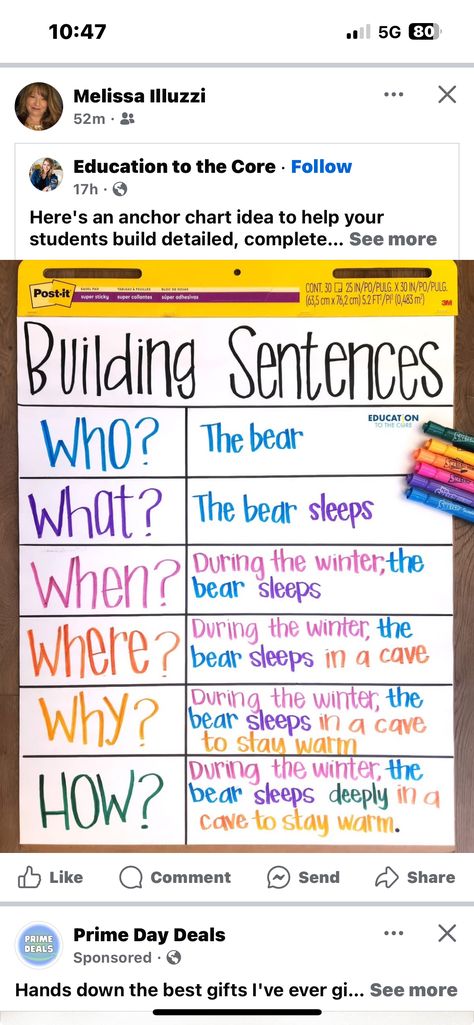 2nd Grade Literacy Stations, 2nd Grade Ela Activities, 2nd Grade Learning, Ela Activities, Literacy Stations, Elementary Ela, 2nd Grade Classroom, Word Wall, Anchor Charts