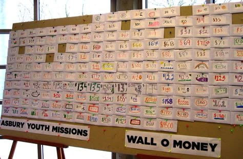 The Best Youth Ministry Fundraiser Ever: The Wall O Money - This is such a fantastic and simple idea. Definitely one of the best Church Fundraising ideas you could look into doing! For more ideas: www.rewarding-fundraising-ideas.com/church-fundraising-ideas.html Youth Group Fundraisers, Church Fundraisers, Church Youth Group, Donation Request, Student Ministry, Fundraising Tips, Church Youth, Youth Activities, Mission Trip