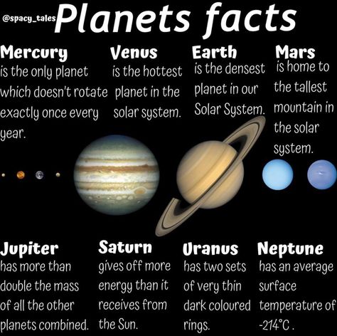 About Solar System, Solar System Facts, Astronomy Planets, Facts About Earth, Nasa Solar System, Solar System For Kids, Solar System Projects, Nasa Earth, Astronomy Facts