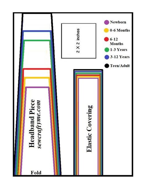 Head band Template Original.pdf | Powered by Box Headband Template, Head Band Pattern, Fabric Headband Tutorial, Headband Men, Measurement Chart, Stretch Headband, Fabric Headbands, Diy Headband, Headband Pattern