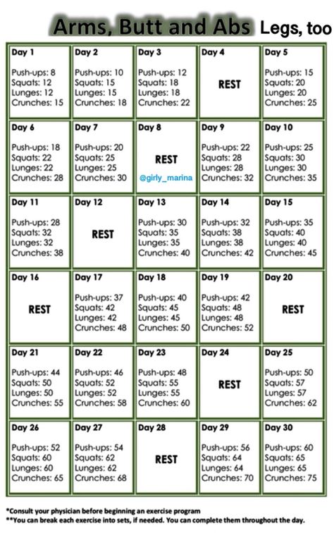 30 Day Ab Workout, Stomach Diet, Slim Tummy, Flat Stomach Diet, Workout Challenges, 30 Day Challenges, 30 Day Abs, Month Workout, 30 Day Fitness