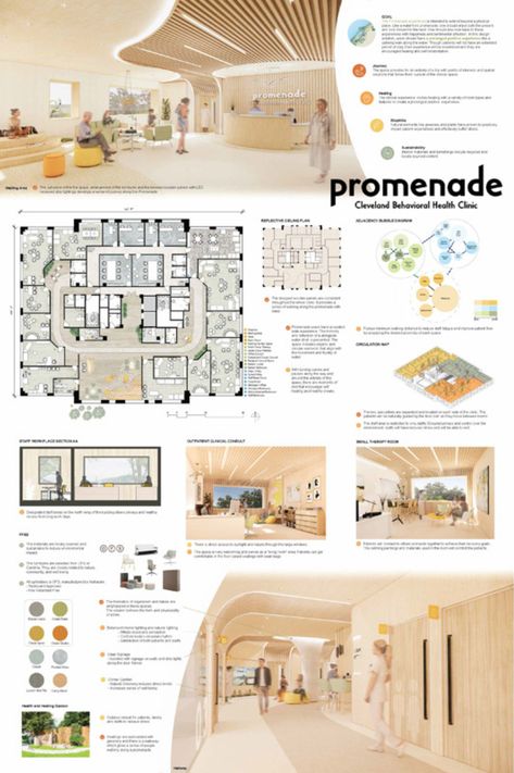 Interior Presentation Board Layout, Interior Competition Board, Concept In Interior Design, Board Presentation Design, Design Statement Architecture Board, Architecture Student Presentation Board, Design Board Layout Architecture, Design Boards Architecture, Interior Design Panel Layout