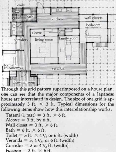 Traditional Japanese House Blueprint, Traditional Japanese Home Layout, Japanese Traditional House Floor Plans, Traditional Japanese House Layout, Japanese Floor Plan, Japanese Home Layout, Japanese Courtyard House Plans, Japanese Style House Plans, Traditional Japanese House Exterior