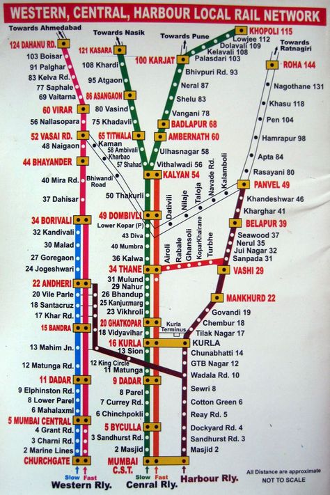 If you're planning on riding the Mumbai local train, print this handy Mumbai local train map out and take it with you. Mumbai Local Train, Mumbai India Travel, Mumbai Map, Mumbai Trip, Mumbai Local, Mumbai Metro, भारतीय इतिहास, Mumbai Travel, Local Train