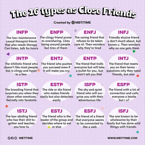 Enfj And Intj Friendship, Enfj And Enfp Friendship, Enfp And Intp Friendship, Entp Infp Friendship, Enfp X Intp Friendship, Infp Enfj Friendship, Intp Infj Friendship, Entp Friend, Enfj And Entp