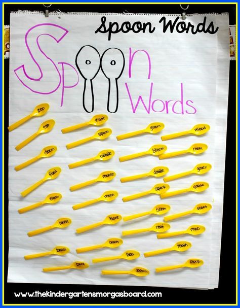 Oo Sound, Oo Words, Literacy Centres, Kindergarten Anchor Charts, Kindergarten Smorgasboard, First Grade Phonics, Classroom Anchor Charts, Kindergarten Language Arts, Jolly Phonics