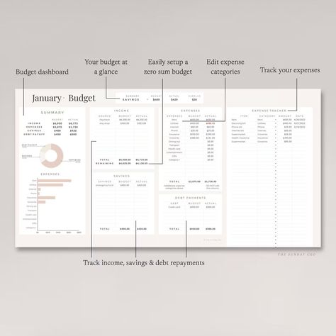 Monthly Budget Spreadsheet GOOGLE SHEETS Financial Planner Template, Budget Dashboard - Etsy workfromhomeplanner #undateddigitalplanner #notioncourseplanner #weeklymealplannertemplate Savings Spreadsheet, Spreadsheet Ideas, Financial Budget Spreadsheet, Financial Spreadsheet, Financial Planner Template, Expenses Spreadsheet, Budget Dashboard, Google Sheets Templates, Spreadsheet Budget