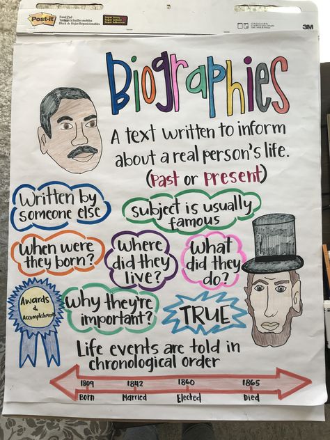 Biography anchor chart #teacherlife Research Anchor Chart, Teaching Biographies, Library Anchor Charts, Biography Poster, Timeline Anchor Chart, Biography Anchor Chart, Biography Ideas, Biographies Anchor Chart, Autobiography Anchor Chart