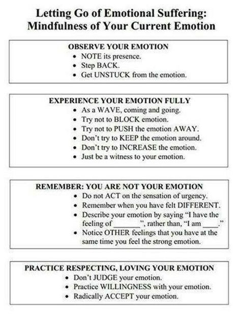 Emotions Dbt Skills, Dialectical Behavior Therapy, Counseling Resources, Therapy Worksheets, Group Therapy, Therapy Tools, Emotional Regulation, Behavioral Therapy, Mental And Emotional Health