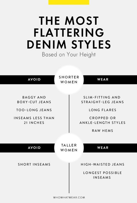 Wearing Your Jeans at This Length Is the Most Flattering Ginger Jeans, Jeans For Tall Women, Double U, Image Consultant, Paris Outfits, Long Jeans, Denim Trends, Jeans For Short Women, Best Jeans