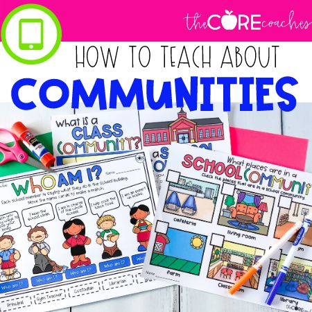 Community Lessons For 2nd Grade, Community Lessons, 2nd Grade Social Studies, Ideal Community, Social Studies Communities, Neighborhood Activities, Curriculum Map, Communities Unit, Types Of Communities