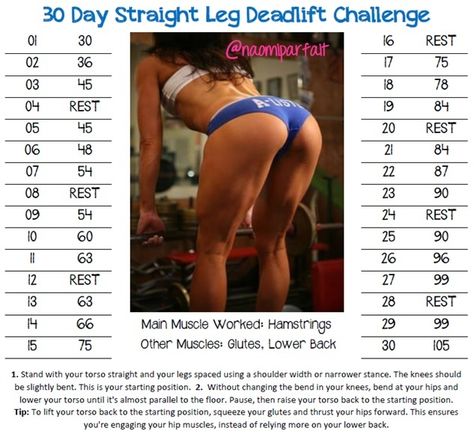 Deadlift challenge Deadlift Challenge, Straight Leg Deadlift, Dead Lift, Fitness Vision Board, Lifting Workouts, 30 Day Fitness, 30 Day Workout Challenge, Back Workout, Workout Motivation