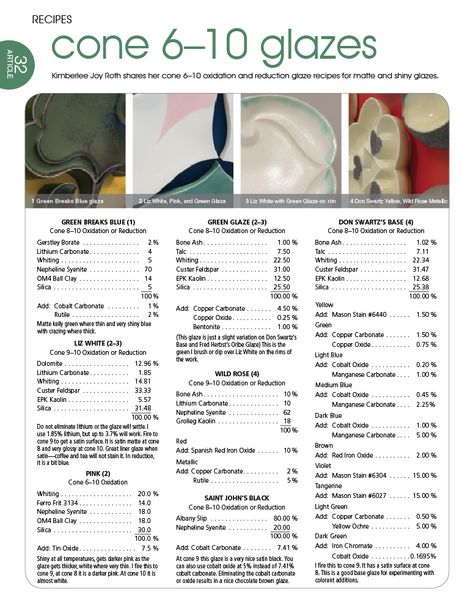 Recipes: Cone 6-10 Glazes From Matte to Shiny and Colorful to Clear Cone 6 Glaze Recipes Oxidation, Pottery Glaze Recipes Cone 6, Ceramic Glaze Recipes Cone 10, Glaze Recipes Ceramics Cone6, Cone 10 Glaze Recipes, Cone 10 Glazes, Black Glaze Recipe, Cone 6 Glaze Recipes, Liz White