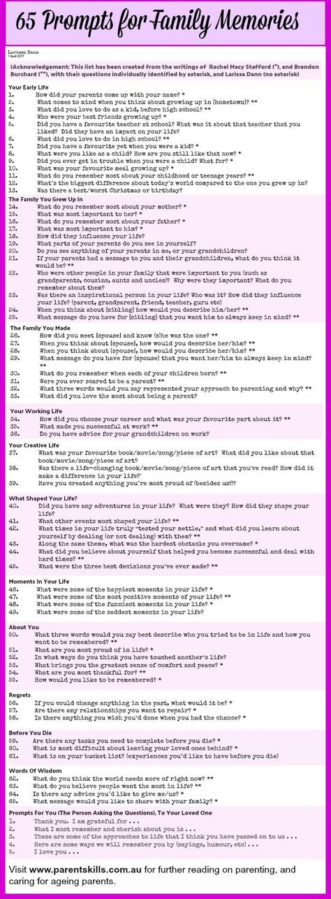 65 family memory prompts The Story Of My Life Journal, Questions To Ask Grandparents Family History, Questions To Ask At A Family Reunion, Legacy Questions For Grandparents, Questions For Grandma, Interview Questions For Grandparents, Life History Questions, Personal History Journal Prompts, Living With Grandparents