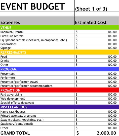 Event Budget Template Free Printable Party Planner, Event Budget Template, Event Planning Worksheet, Event Budget, Estimate Template, Event Planning Quotes, Event Planning Template, Budget Plan, Meeting Agenda Template