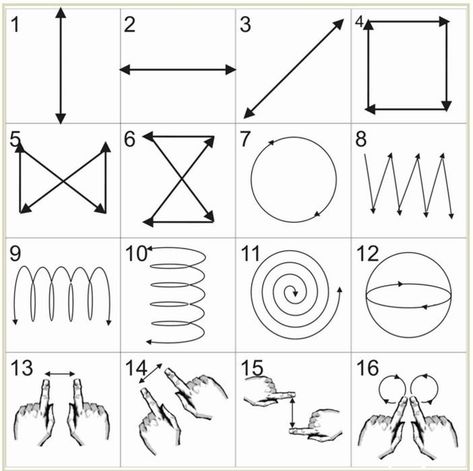 8-simple-tricks-to-improve-your-eyesight Laser Eye Surgery, Eye Sight, Aging Backwards, Laser Surgery, Eye Exercises, Eye Sight Improvement, Vision Eye, Eye Surgery, Anti Aging Facial