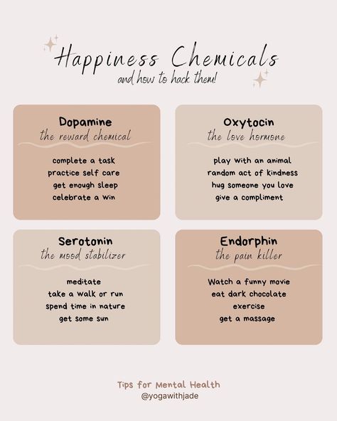 Chemical Chart, Happiness Chemicals, Sleep Hug, Happy Chemicals, Mood Stabilizer, Daily Action, Ballet Dance Videos, Happy Hormones, Getting A Massage