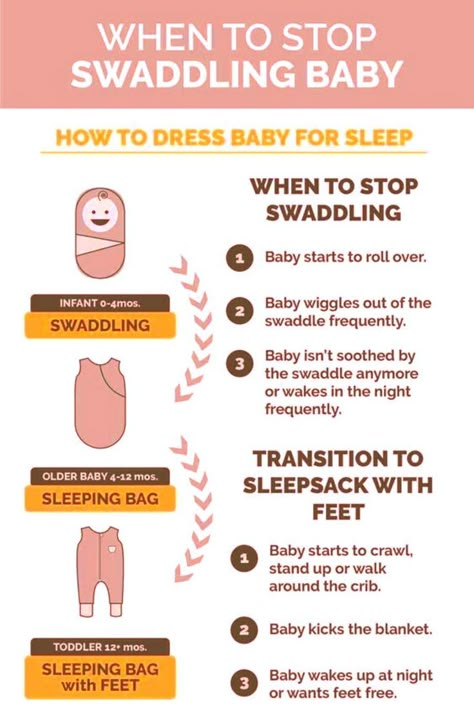 Baby Guide, Pregnancy Help, Baby Routine, Baby Help, Newborn Baby Tips, Newborn Mom, Baby Information, Baby Kicking, Baby Life Hacks