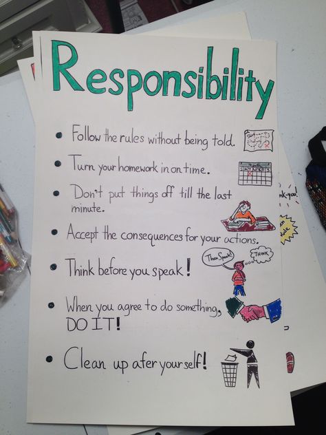 Student Responsibility Chart, Responsibility Anchor Chart, Teaching Responsibility In The Classroom, Responsibility Crafts For Kids, Social Responsibility Poster, Responsibility Poster, Children's Rights And Responsibilities, How To Be Responsible, Responsibility Lessons