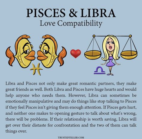 Pisces And Libra Love, Libra And Pisces Relationship, Pisces Relationship, Spiritual Elements, Libra Queen, Pisces Compatibility, Astrology Dates, Physiological Facts, Libra Birthday