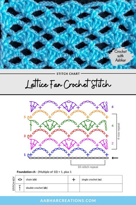 Lattice Fan Crochet Stitch free printable crochet stitch chart with written instructions from aabharcreations Crochet Open Stiches, Shell Stitches Crochet, Crochet Shell Stitch Skirt, Easy Crochet Diagram, Mermaid Stitch Crochet, Crochet Shell Stitch Diagram, Crochet Open Shell Stitch, Easy Open Crochet Stitches, Crochet Easy Stitch