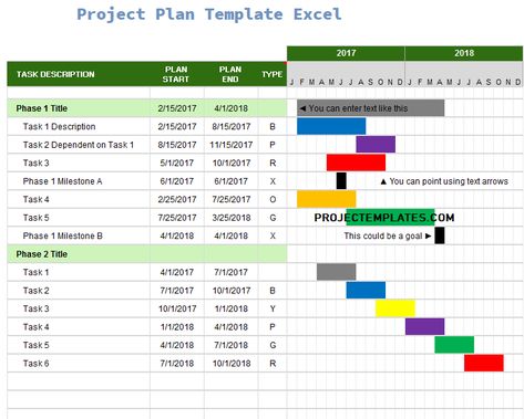 Project Plan Template Excel, Project Management Templates Excel, Project Mapping, Excel Templates Project Management, Project Plan Template, Time Management Plan, Project Planner Template, Project Coordinator, Project Planning Template