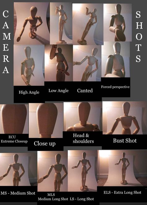 shot & composition types Composition In Movies, Shot Composition, Multiple Characters Composition, Force Perspective, Cinema Composition, Storyboard Camera Angles, Cinematic Composition Cinematography, Cinematography Composition, Forced Perspective