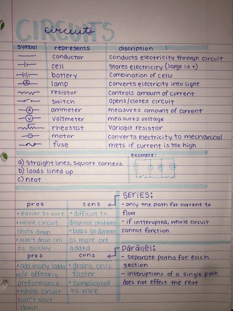 Ways To Make Your Notes Prettier, Ways To Make Notes Look Prettier, How To Make Your Writing Prettier, Electrical Study Notes, Electricity Notes Aesthetic, Notes To Take For Fun, Effective Ways To Take Notes, Cute Ways To Write Notes For School, How To Make Summary Notes