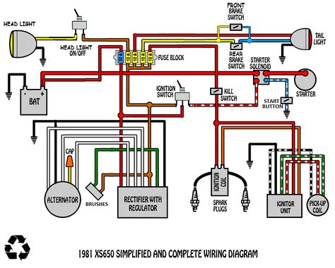 Click this image to show the full-size version. Motorcycle Wiring Diagram, Yamaha 650, Trailer Wiring Diagram, Motorcycle Wiring, Cb 450, Kart Parts, Motorcycle Tips, Electrical Diagram, Cb 750