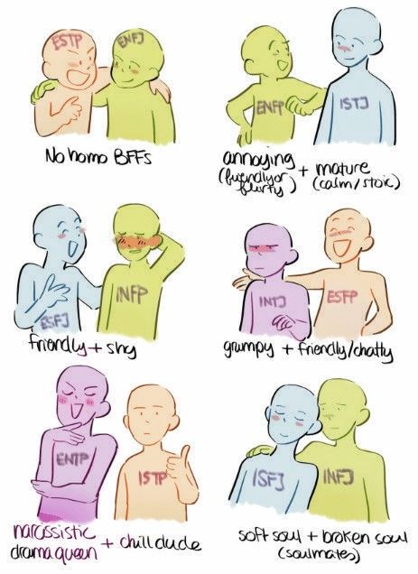 Esfp Enfp Relationship, Isfj Infj Relationship, Esfp X Istj, Esfp Relationships, Mbti Ship Dynamics, Istp X Entp, Esfp Istj, Enfp And Infj, Mbti Istj