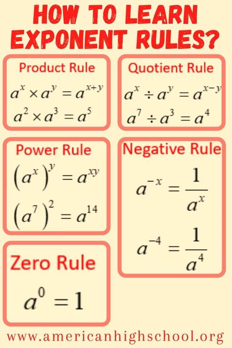 Exponent Rules Law And Example | Studying Math, Math Algebra Formulas Middle School, Basic Algebra Rules, Math Algebra Formulas, Algebra And Trigonometry, Algebra Tips And Tricks, Basic Algebra Formulas, College Math Hacks, Math Tricks Hacks, Rules Of Exponents