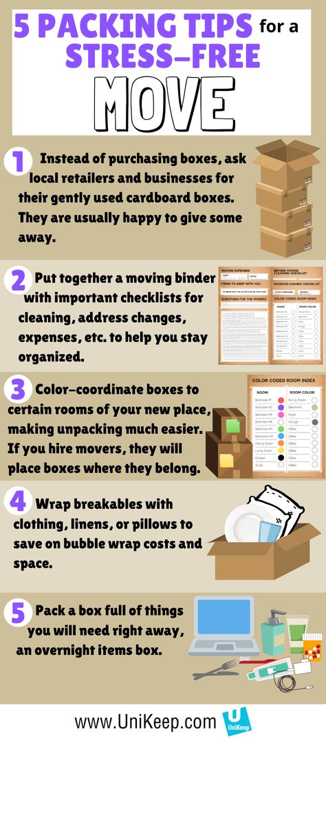 Moving Across Country Tips, Pack For Moving, Moving Packing Tips, Organized Moving, Tips For Moving Out, Moving Binder, Moving Printables, Moving Planner, Moving House Tips