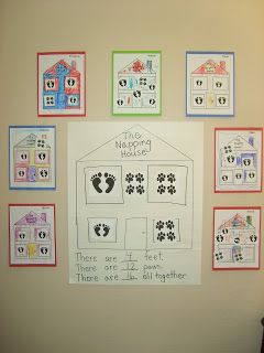 Napping House activity and free printable. Napping House Activities, The Napping House, Prek Literacy, Preschool Family, Literature Activities, Kid Science, Author Study, Tree Study, Preschool Literacy