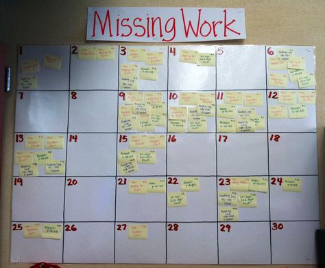 I like this idea of keeping track of Missing Work in my class. They take their post-it off and attach it to their late work. Missing Work Classroom, Homework Board, Late Work, Absent Students, Work Calendar, Missing Work, Teaching Classroom Management, Teaching Organization, Classroom Organisation