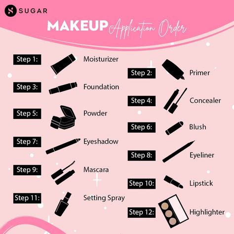 Skincare Affordable, Basic Makeup For Beginners, Makeup Application Order, Skincare Items, Simple Everyday Makeup, Affordable Skincare, Makeup Tips Foundation, Makeup Tutorial Foundation, Complete Makeup