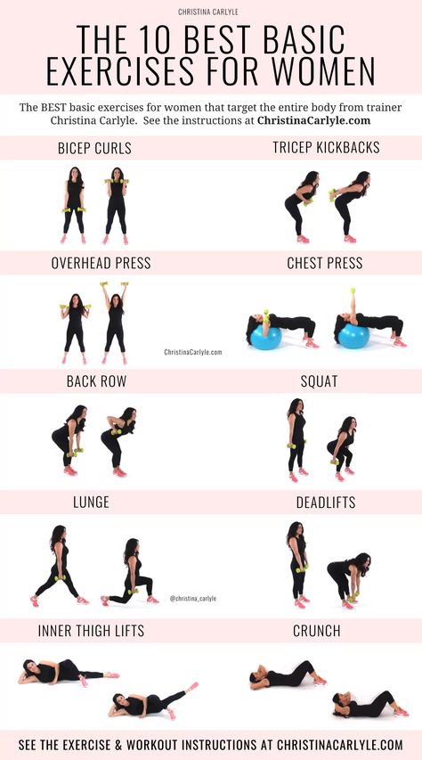 The 10 best basic exercises for women that get the best results quickly and naturally from trainer Christina Carlyle. Fast Fat Burning Workout, Metabolic Type, Full Custody, Christina Carlyle, Inner Thigh Lifts, Workout Instructions, Lazy Girl Workout, Tricep Kickback, Easy Exercise