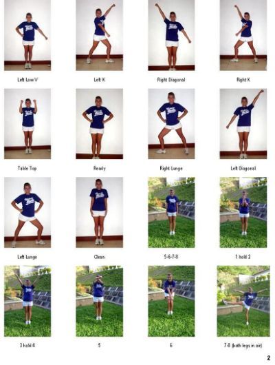 Cheer Motions | Cheerleaders | Cheer Motions, Cheerleading Motions, Cheerleading Moves, Cheerleading Chants, Cheerleading Tryouts, Cheer Moves, Cheer Jumps, Cheerleading Workouts, Cheer Dance Routines