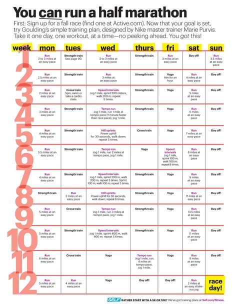 Ellie Goulding 12 week half marathon training guide. My favorite. Half Marathon Training 3 Days A Week, Half Marathon And Strength Training Plan, 13.1 Training Plan, Sub 2 Hour Half Marathon Training Plan, 5k To Half Marathon Training, 13 Week Half Marathon Training, Strength Training Schedule For Women, Half Marathon Training For Beginners, Inner Leg Workout