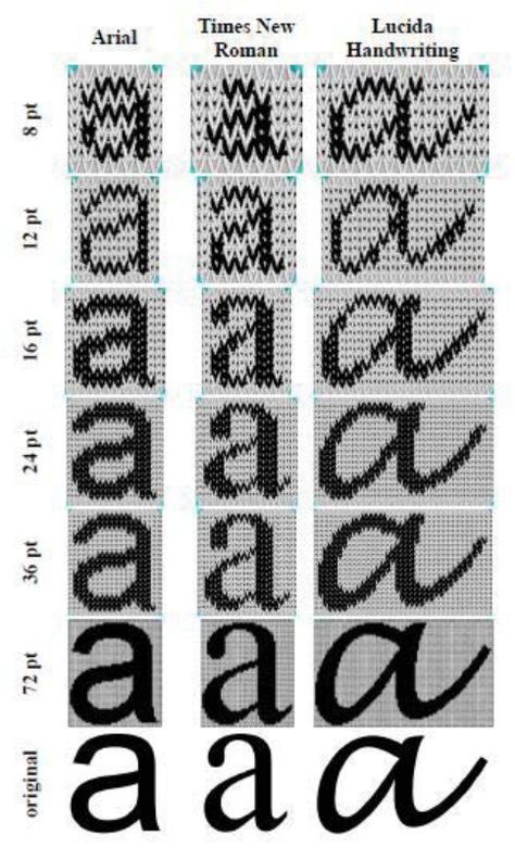 字体帅哥69 on Twitter: "This is so beautiful... from 'Typography and logos in knitted structures' presented at the International Symposium in Knitting and Apparel, 2013 by Andrej Vilar, Klementina Mozina and Alenka Pavko-Cuden. https://t.co/IuWzb6V2Ua" / Twitter Type Pattern Typography, Knit Graphic Design, Embroidery Graphic Design, Knitting Typography, Crochet Typography, T Typography, Line Typography, Typography Embroidery, Knitted Letters