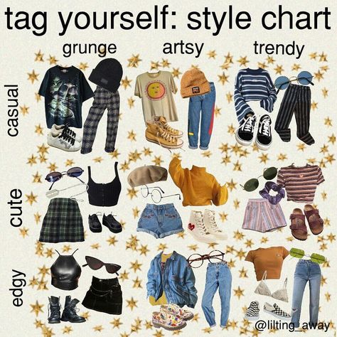 pinterest || tayyylorrr Artsy Outfit Ideas, Artsy Grunge, Types Of Clothes, Tag Yourself, Style Chart, Mood Clothes, Art Outfits, Outfits Retro, Artsy Outfit