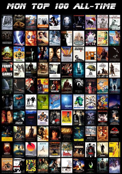 Top 100 Movies Of All Time, Adventure Movies List, Letterboxd Lists, Survival Movies, Top 100 Movies, Top 100 Films, Nick Park, Shrek Funny, Movie Collage