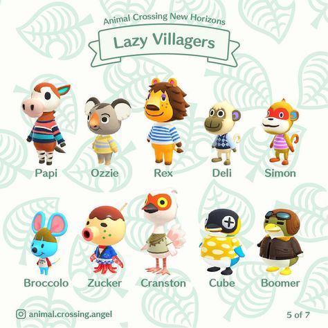 Rex Animal Crossing, Types Of Characters, Acnh Tips, Personality List, Animal Crossing Cats, Acnh Villagers, Van Builds, Animal Crossing New Horizon, Animal Crossing Funny