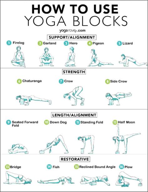 Having a hard time improving your strength and flexibility, no matter how much your practice? You are probably under utilizing a seriously effective tool: yoga blocks! Here are the best ways to use blocks to lengthen, strengthen, and seriously transform your body! #yogaforflexibility #yogablocks #yogaforstrength Yoga Blocks Exercises, Yoga Ashtanga, Ashtanga Vinyasa Yoga, Poses For Beginners, Sup Yoga, Beginner Yoga, Yoga Props, Yoga Iyengar, Yoga Posen