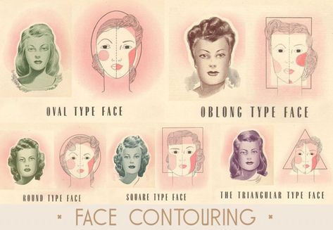 Face-Contouring---Vintage-Tutorial Vintage Makeup Tutorial, 1940s Makeup Tutorial, Face Contouring Tutorial, Hollywood Glamour Makeup, Vintage Tutorial, 40s Makeup, Contouring Tutorial, 1940s Makeup, Contouring Tips