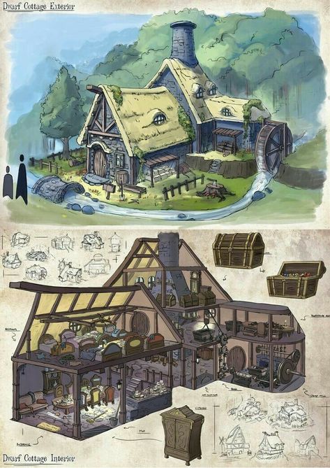 Fantasy Water Wheel, Snow White House Disney, Snow White Dwarfs House, Fantasy Princess Room Art, Cottage With Water Wheel, House With Water Wheel, Sustainable Home Plans, Dnd Cottage Map, Disney Cottage