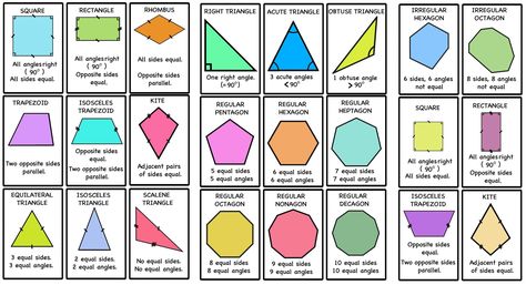 Angles Math Geometry, Polygon Activities, Angles Math, Elementary School Math Activities, Shapes Lessons, Fun Math Worksheets, Shapes Worksheet Kindergarten, Geometry Lessons, Fraction Word Problems